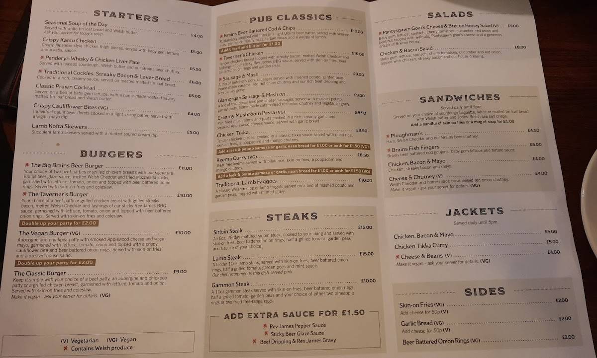 Menu at Pump House pub & bar, Swansea