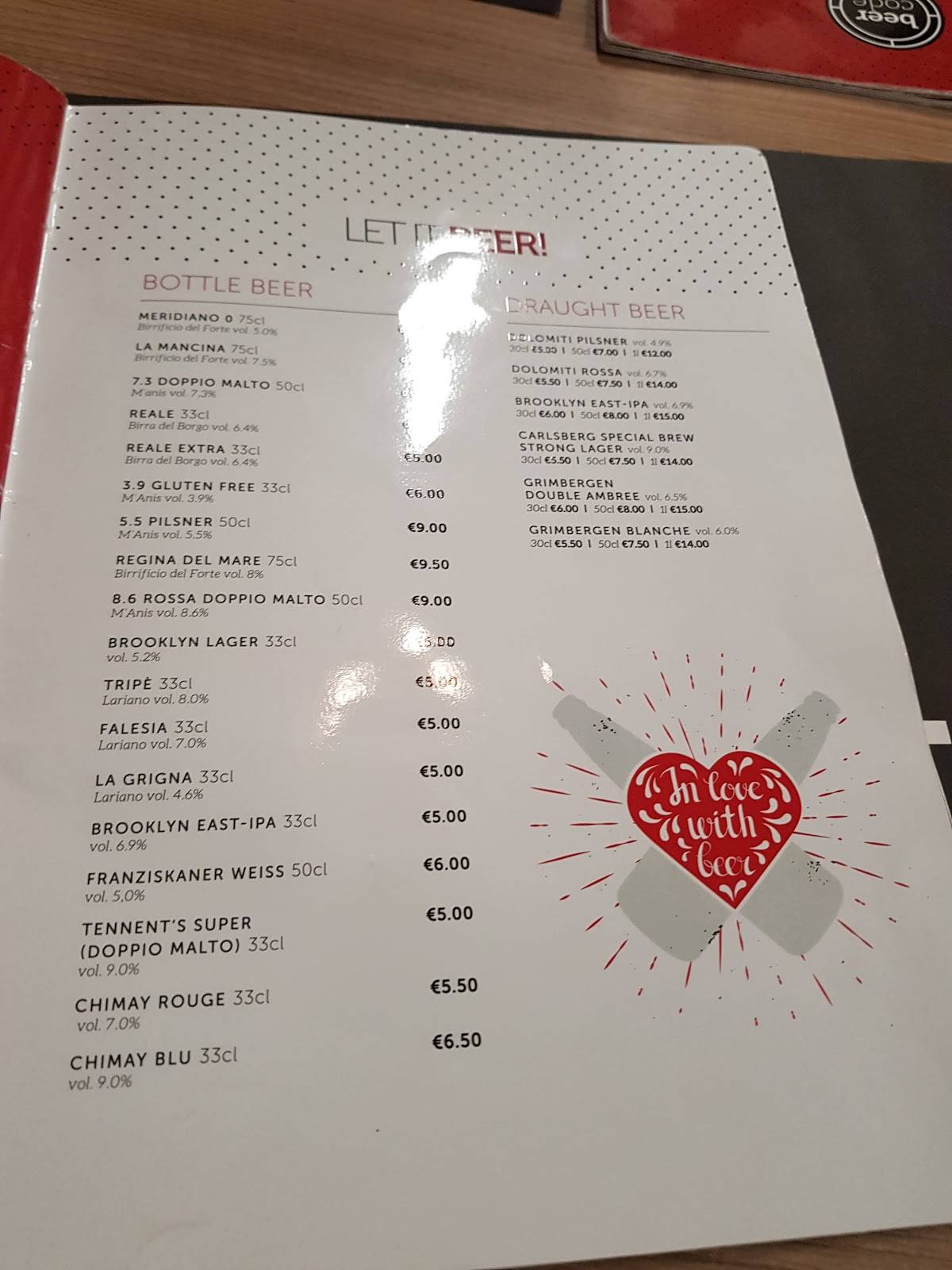 Menu at Beercode Kitchen & Bar, Fiumicino