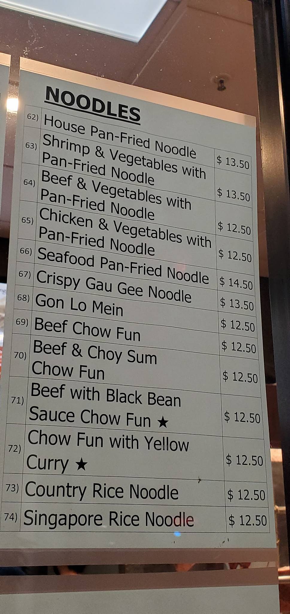 Menu at Asian Mix fast food, Honolulu, 1234 S Beretania St.