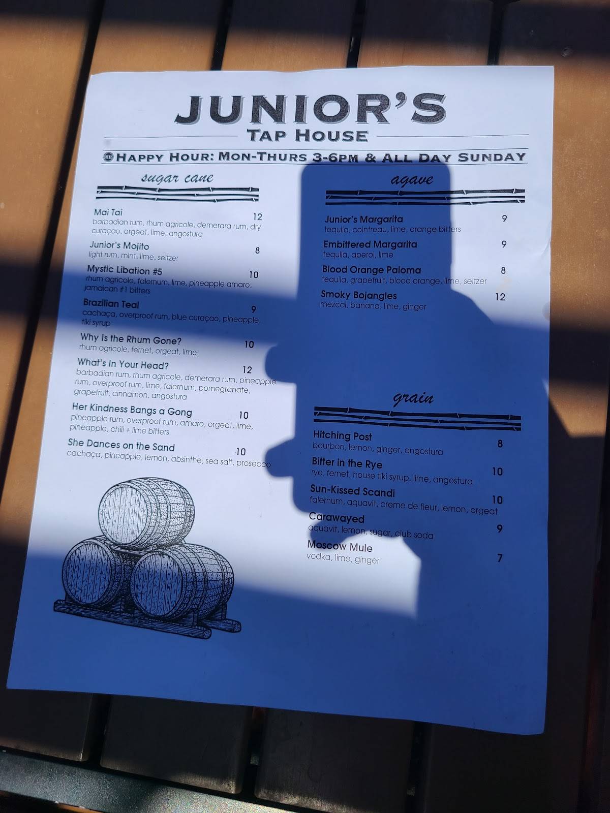 Menu at Junior's Restaurant & Tap House, River Falls