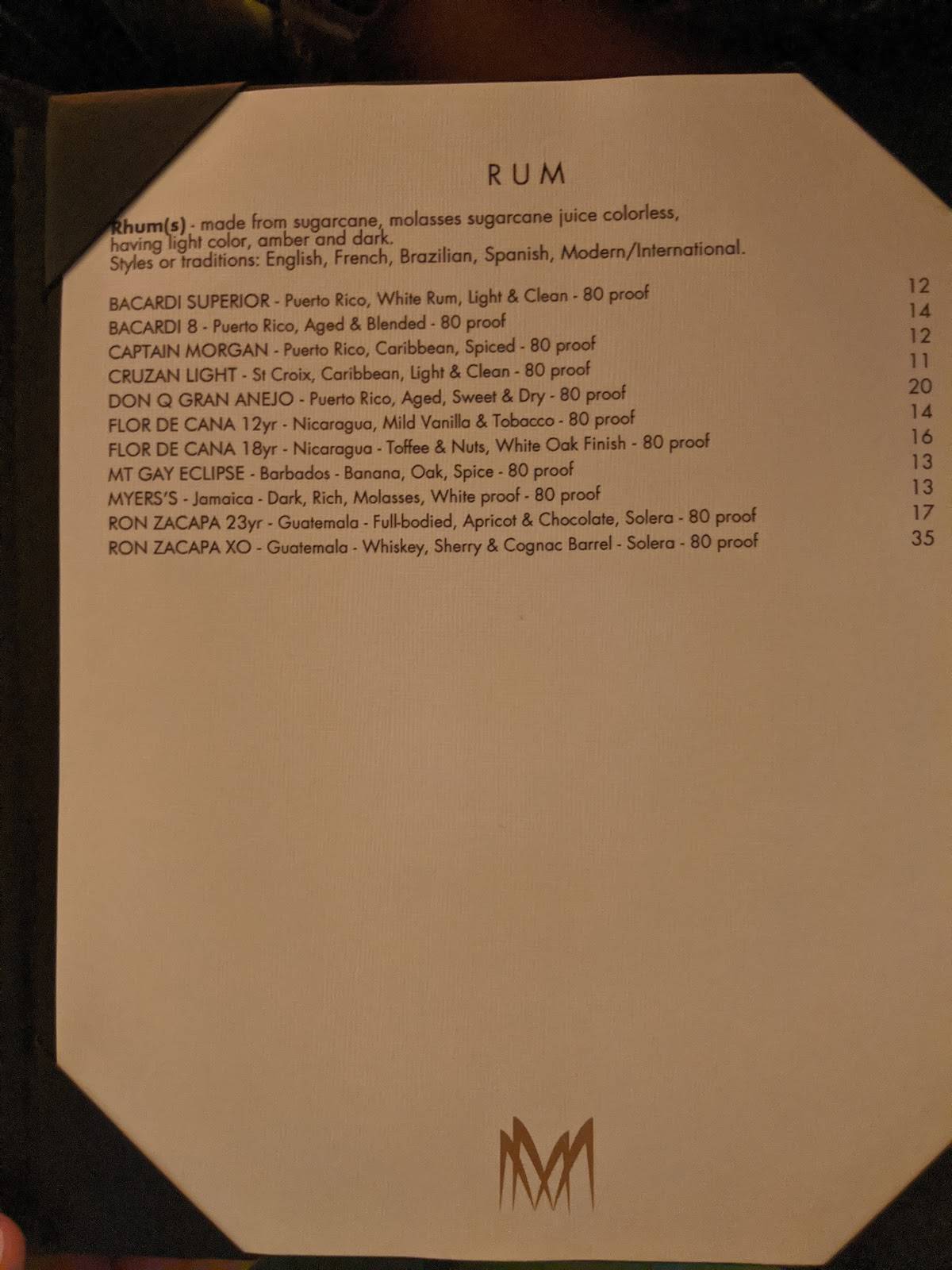 Меню Meat Market Steakhouse Palm Beach, ПалмБич