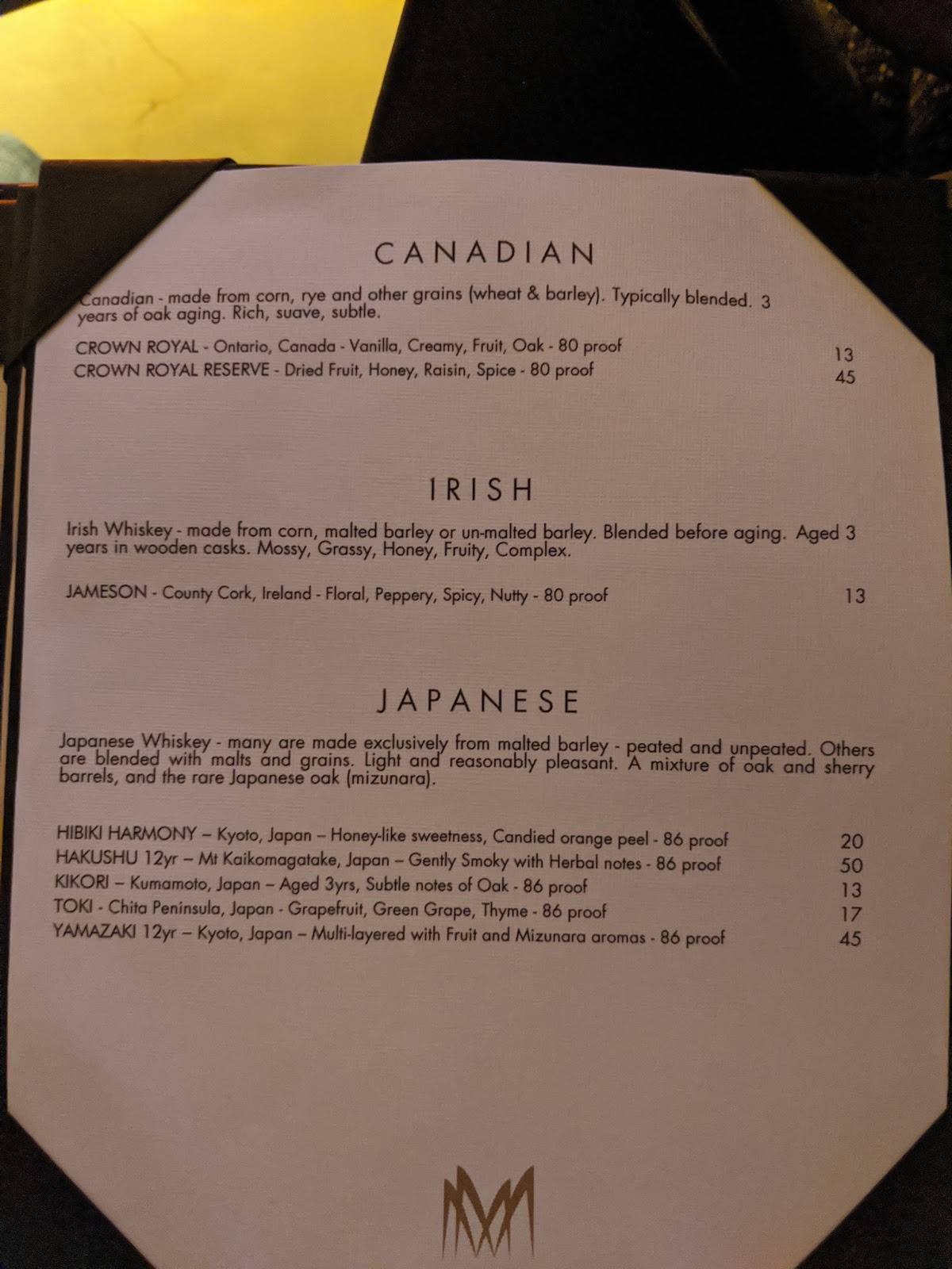 Меню Meat Market Steakhouse Palm Beach, ПалмБич