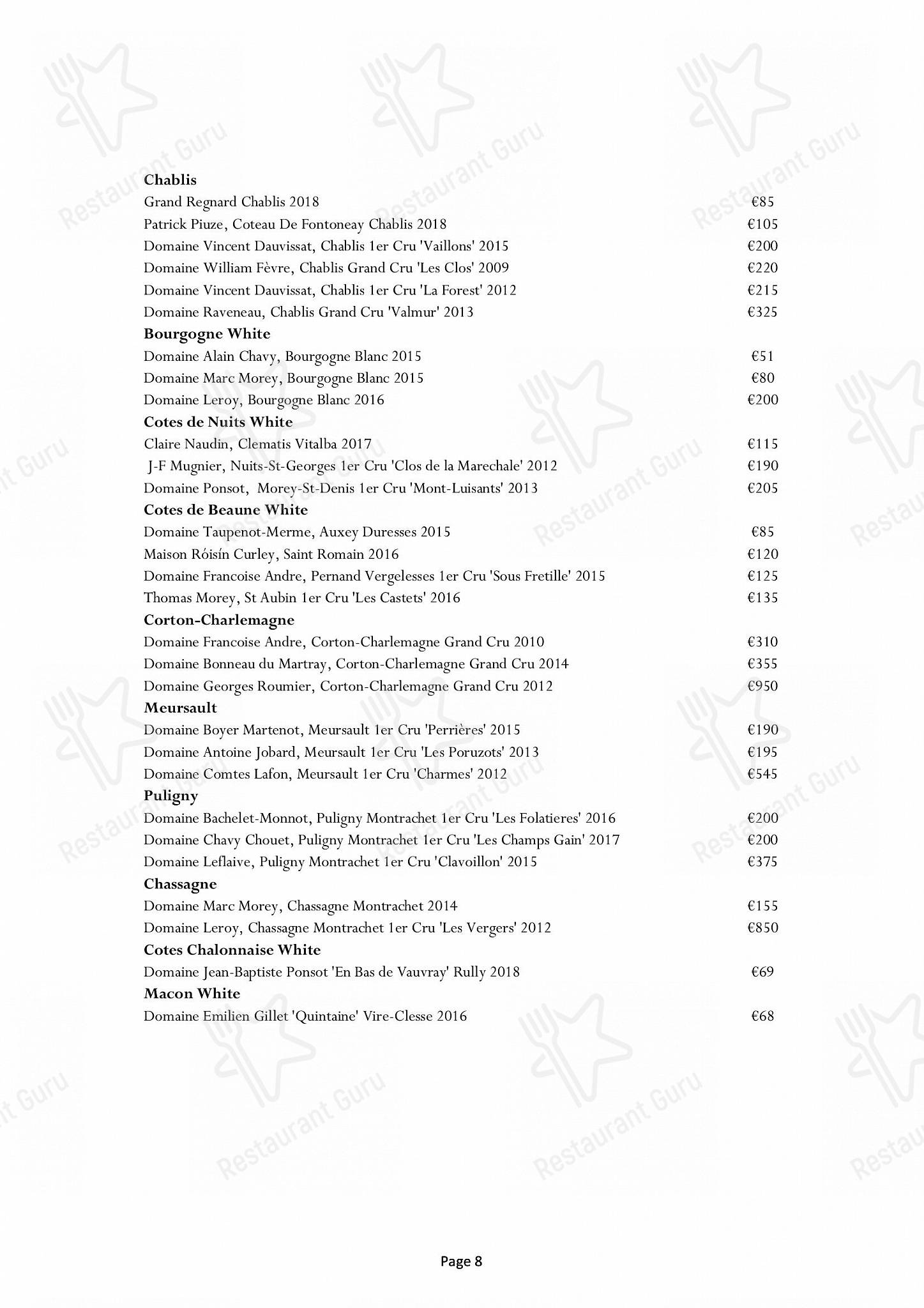 Menu at The Greenhouse restaurant, Dublin