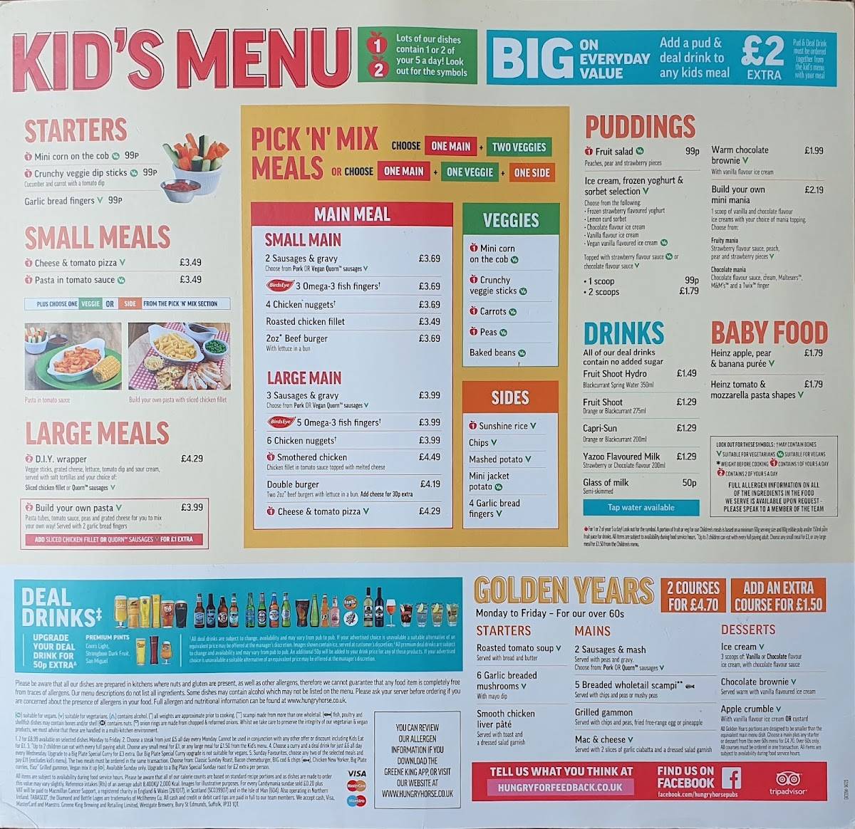 Menu at Waterfront pub & bar, Southport