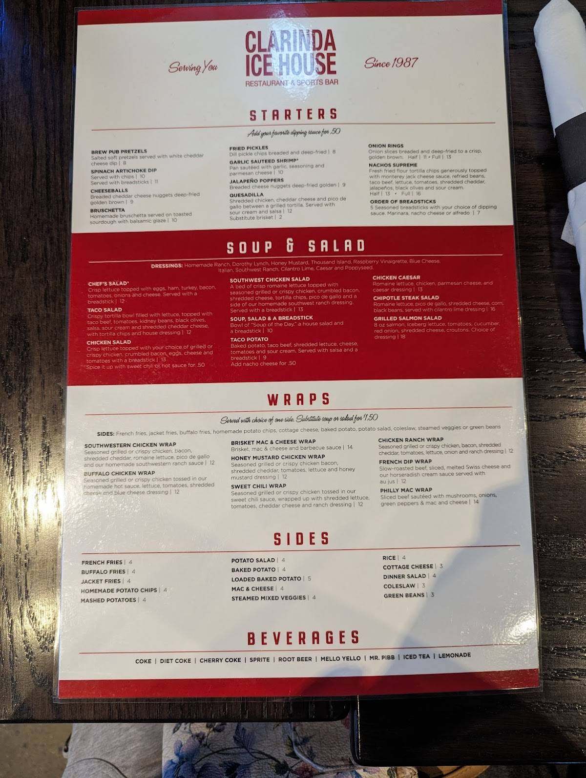 Menu At Ice House Pub And Bar Clarinda