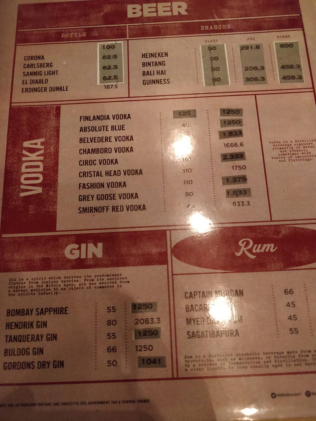Menu at Our Bar, Surabaya