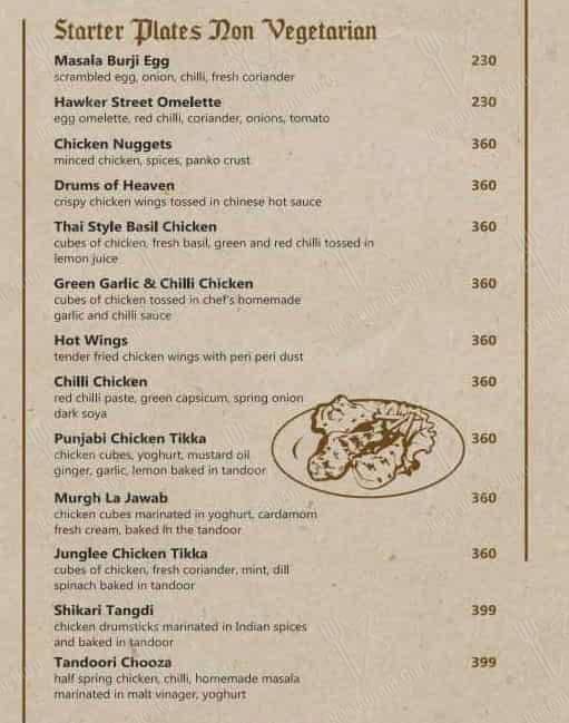 Menu at Levels Pub & Kitchen, Bengaluru