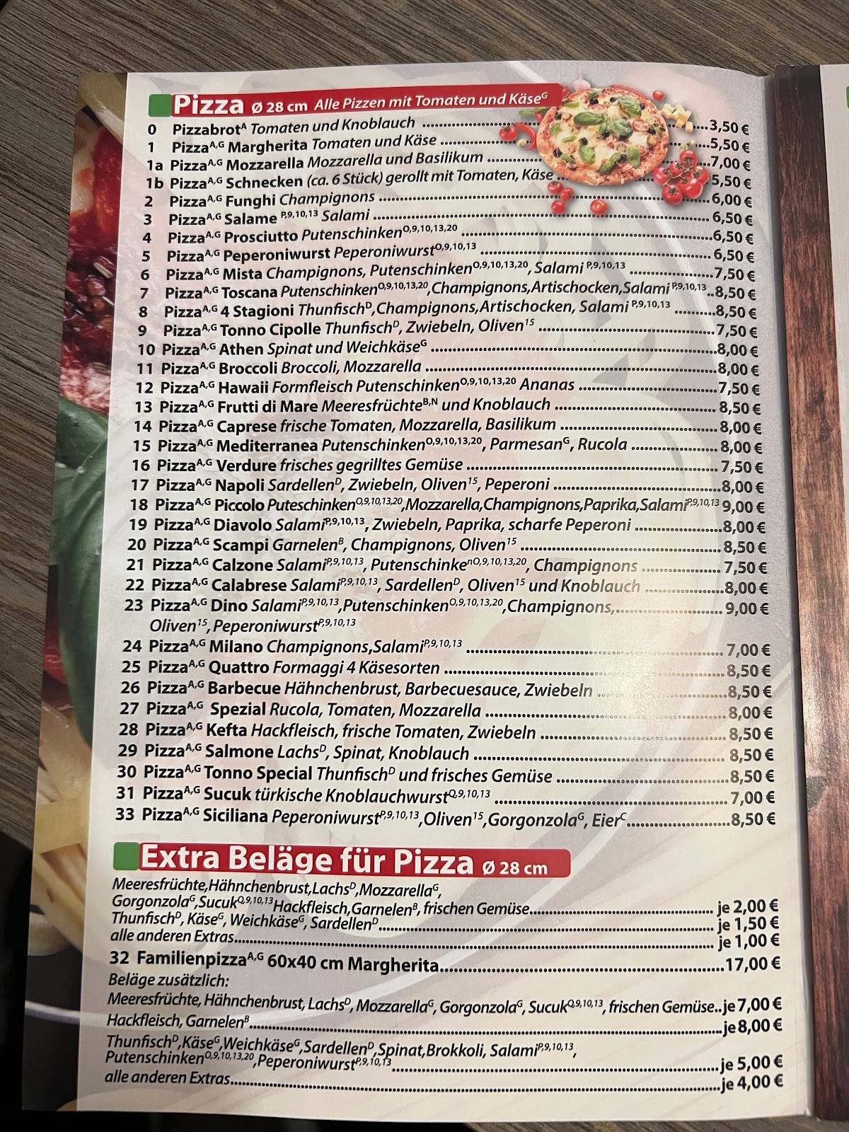 pizzeria piccolo paradiso da marco