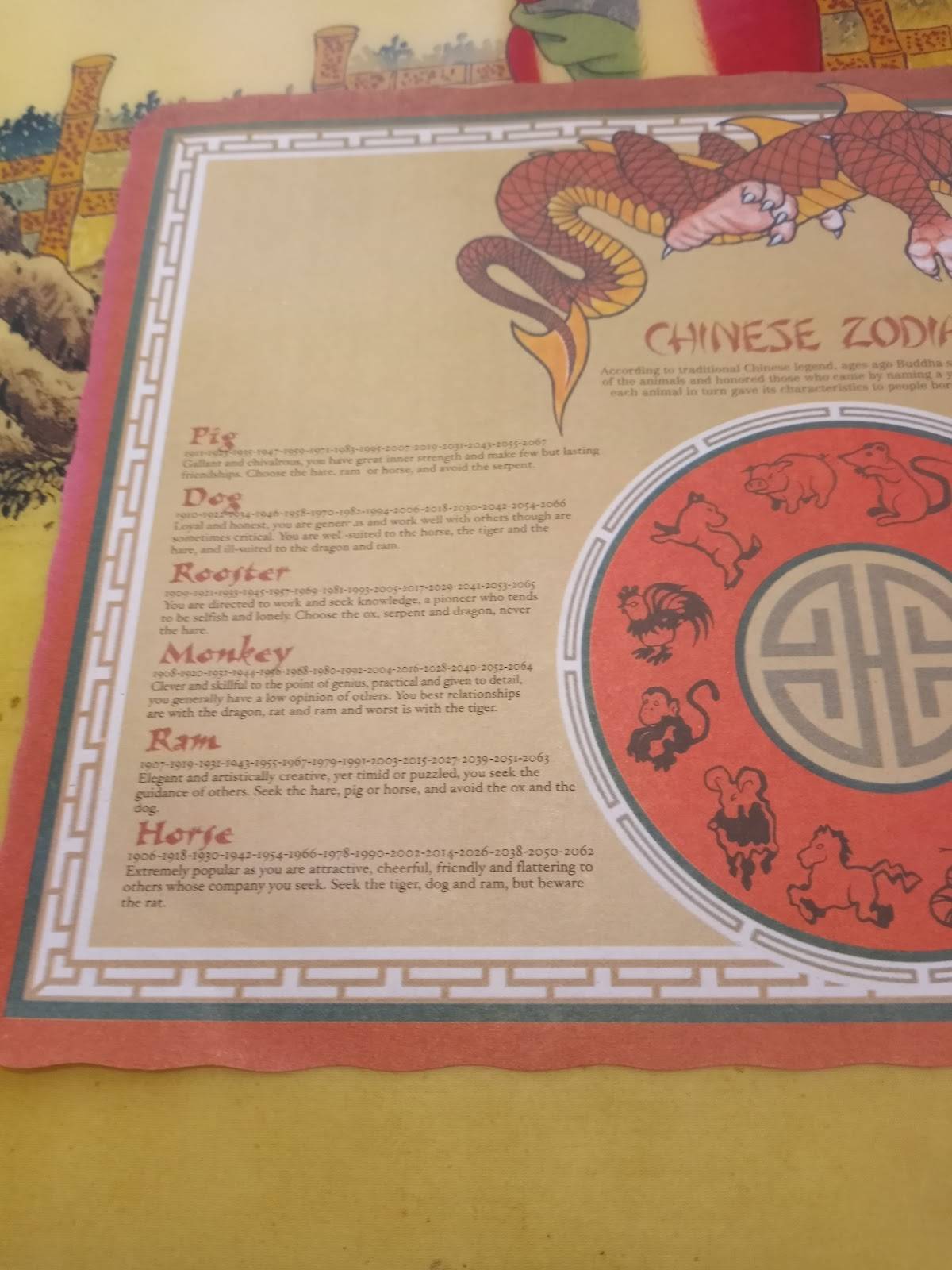 Menu at Peking Restaurant, Centralia
