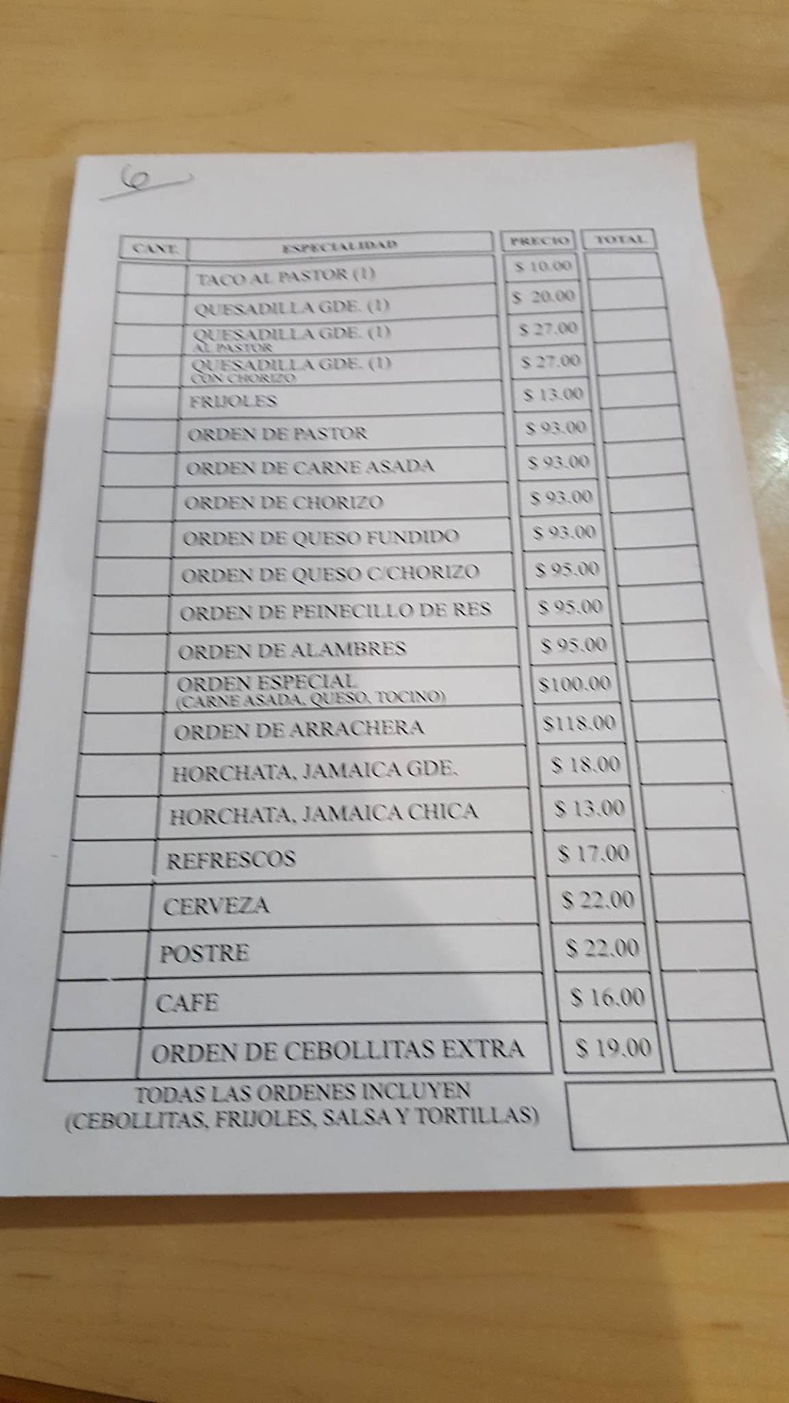 Carta Del Restaurante CARNES ASADAS Los Troncos Guadalajara C Juan