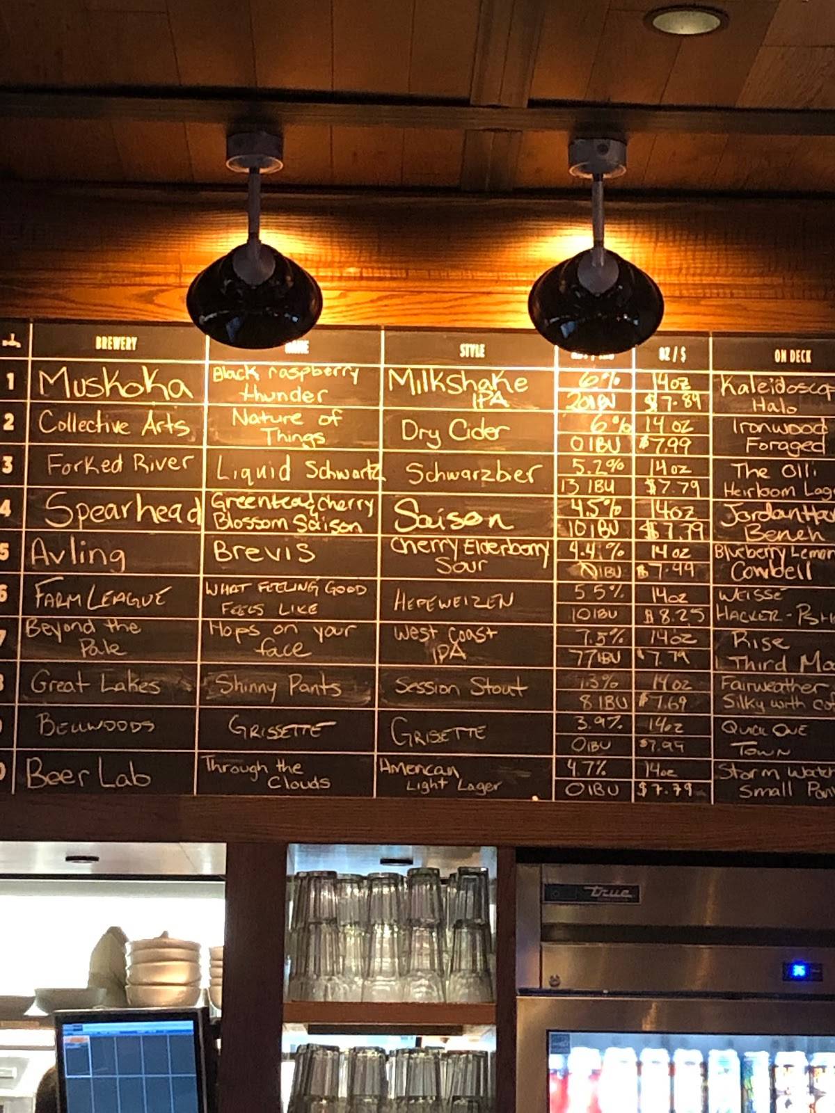 Menu at Beertown Public House Barrie, Barrie, 12 Fairview Rd Unit 5