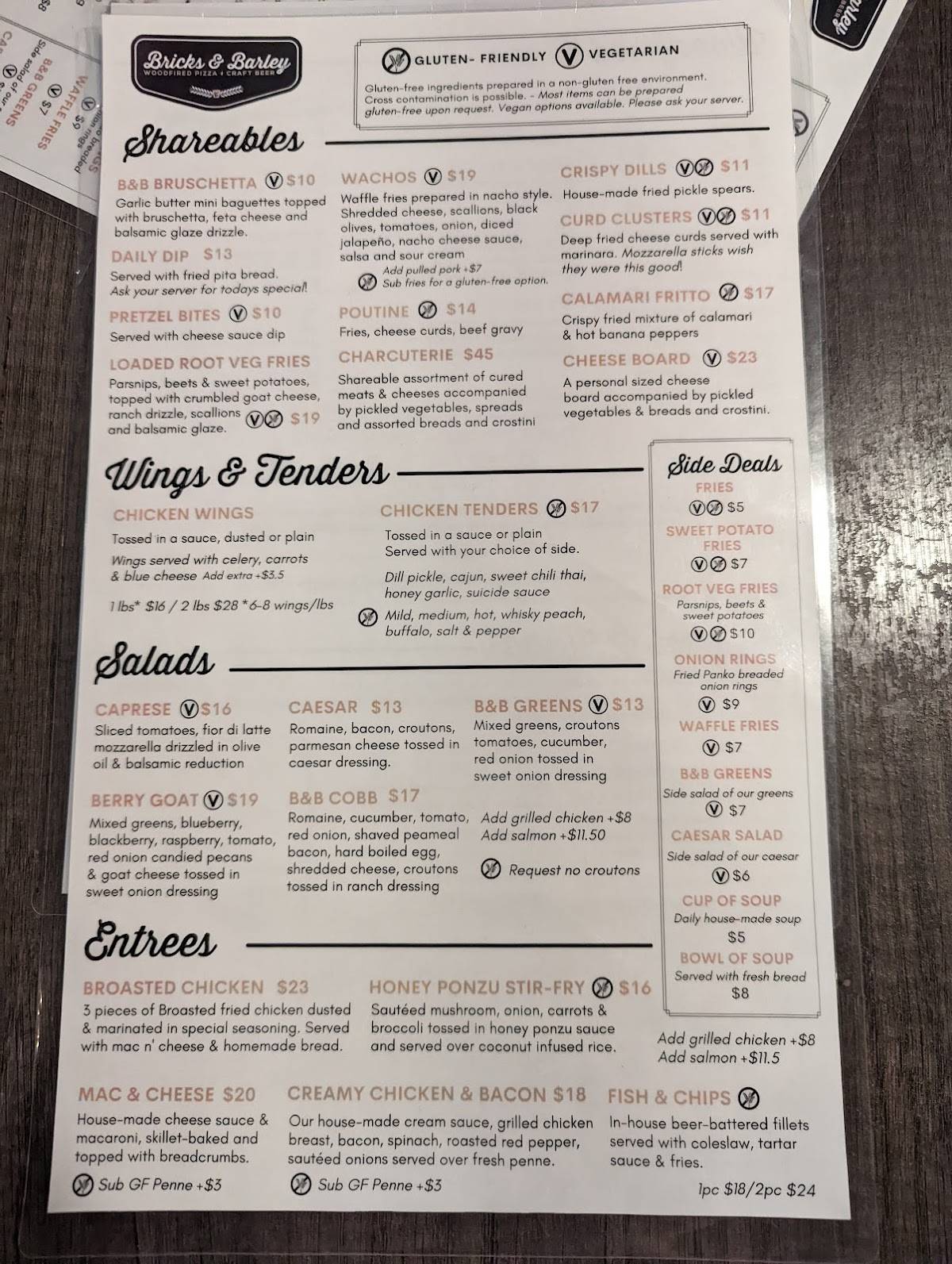 Menu at Bricks & Barley, NiagaraontheLake