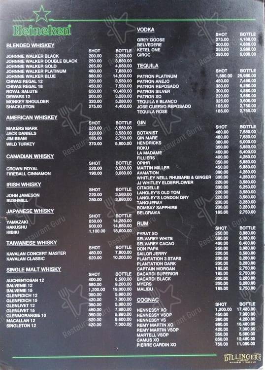 Menu at Dillingers 1903 Steak and Brew pub & bar, Makati