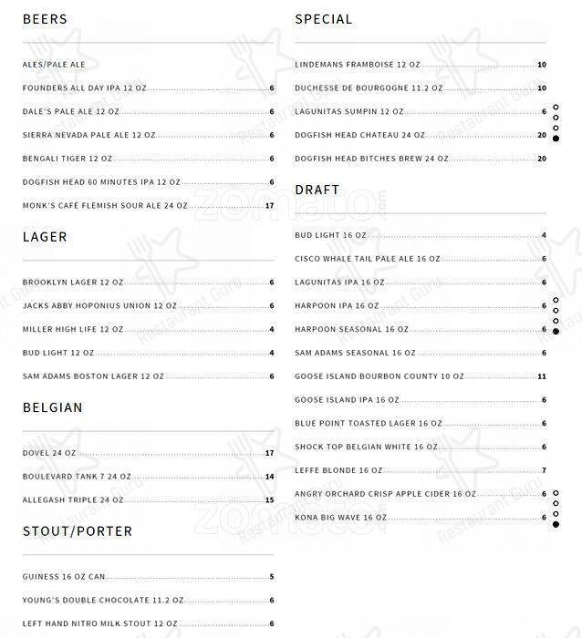Fromage Wine Bar and Restaurant menu