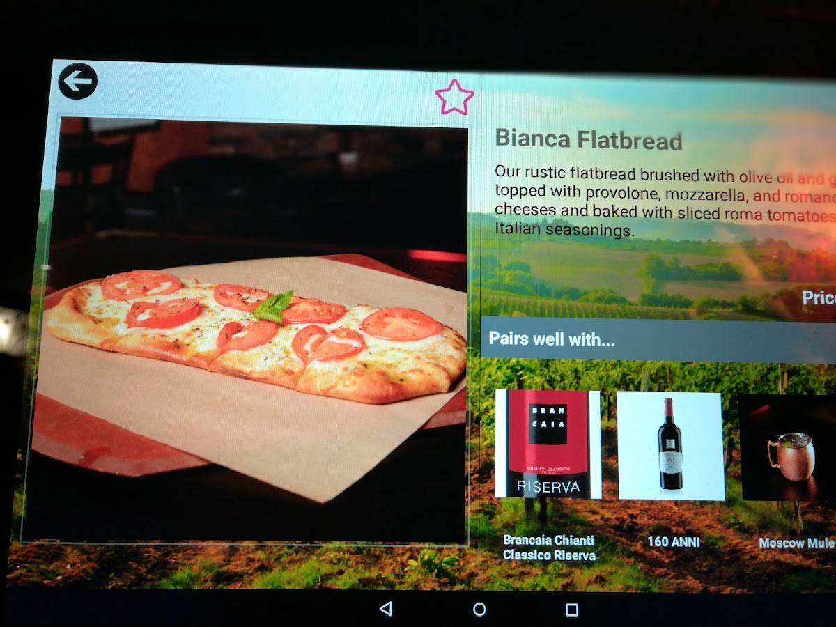 Menu at The Wine Bar at Vintner Valley,