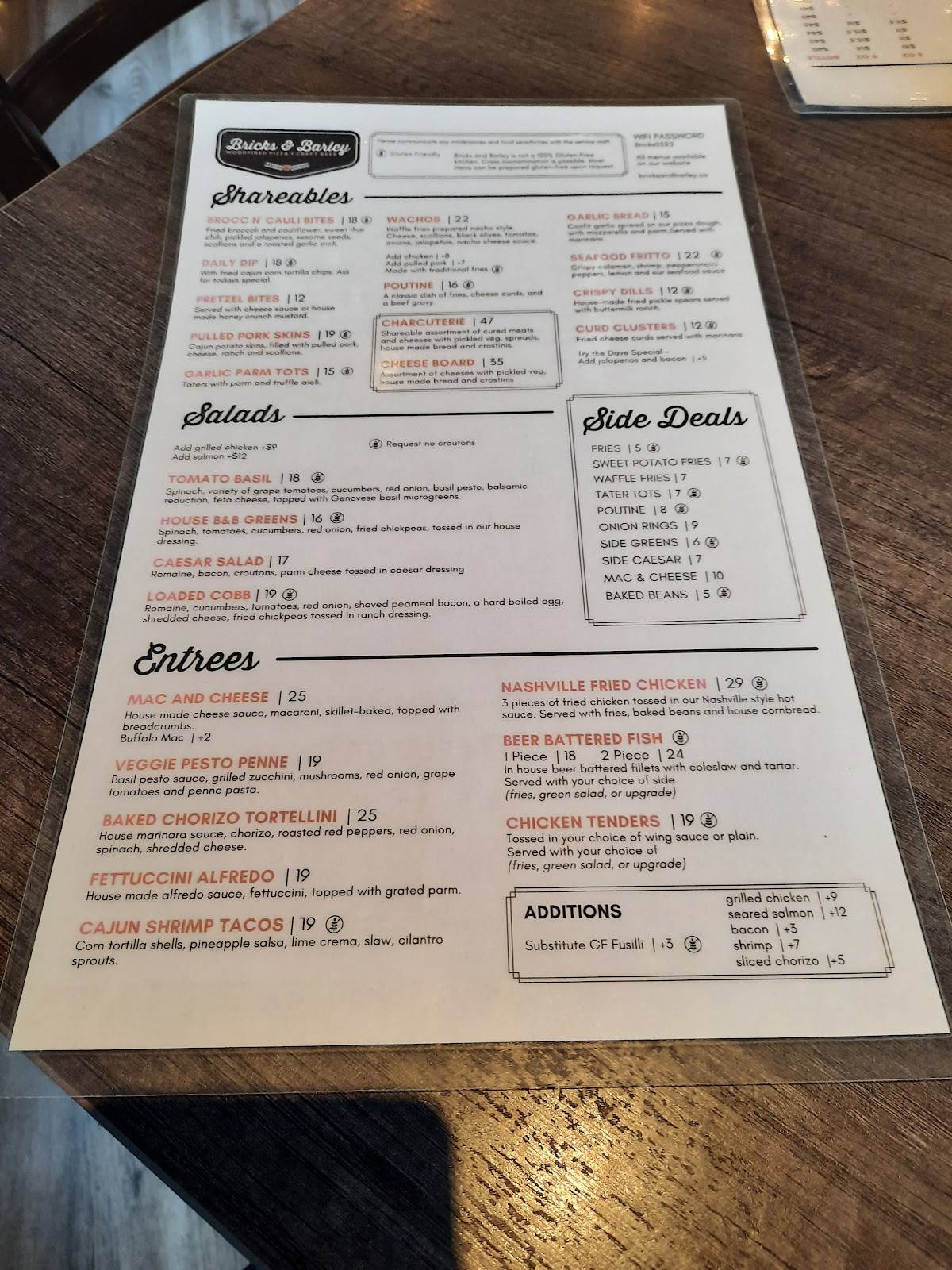 Menu at Bricks & Barley, NiagaraontheLake
