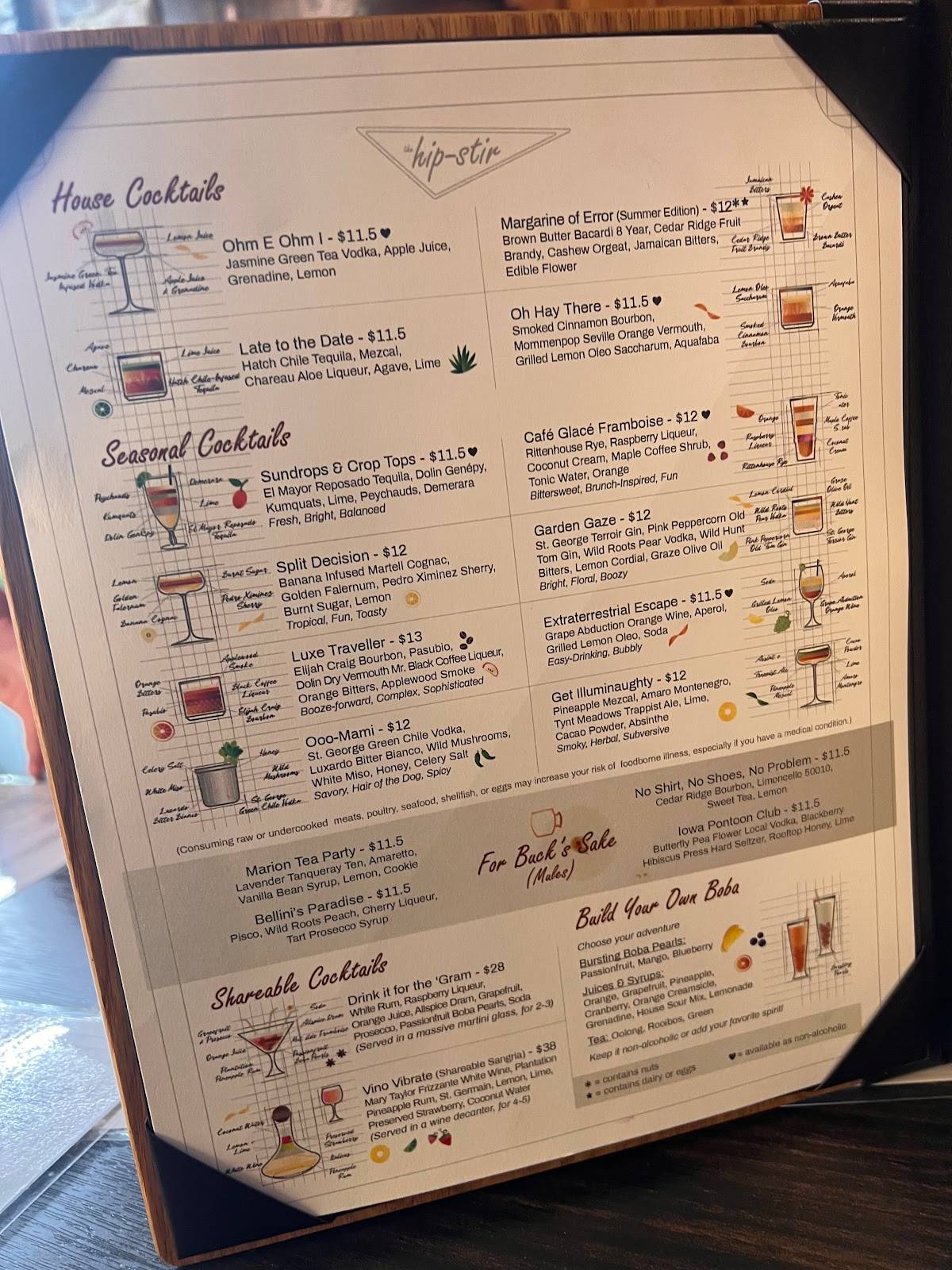 Menu at the hipstir pub & bar, Marion