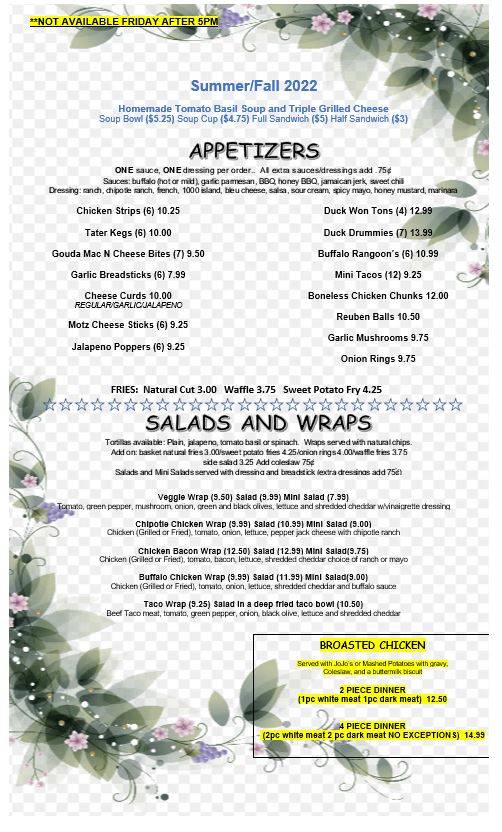 Menu at Patti's Dockside pub & bar, Lake Nebagamon