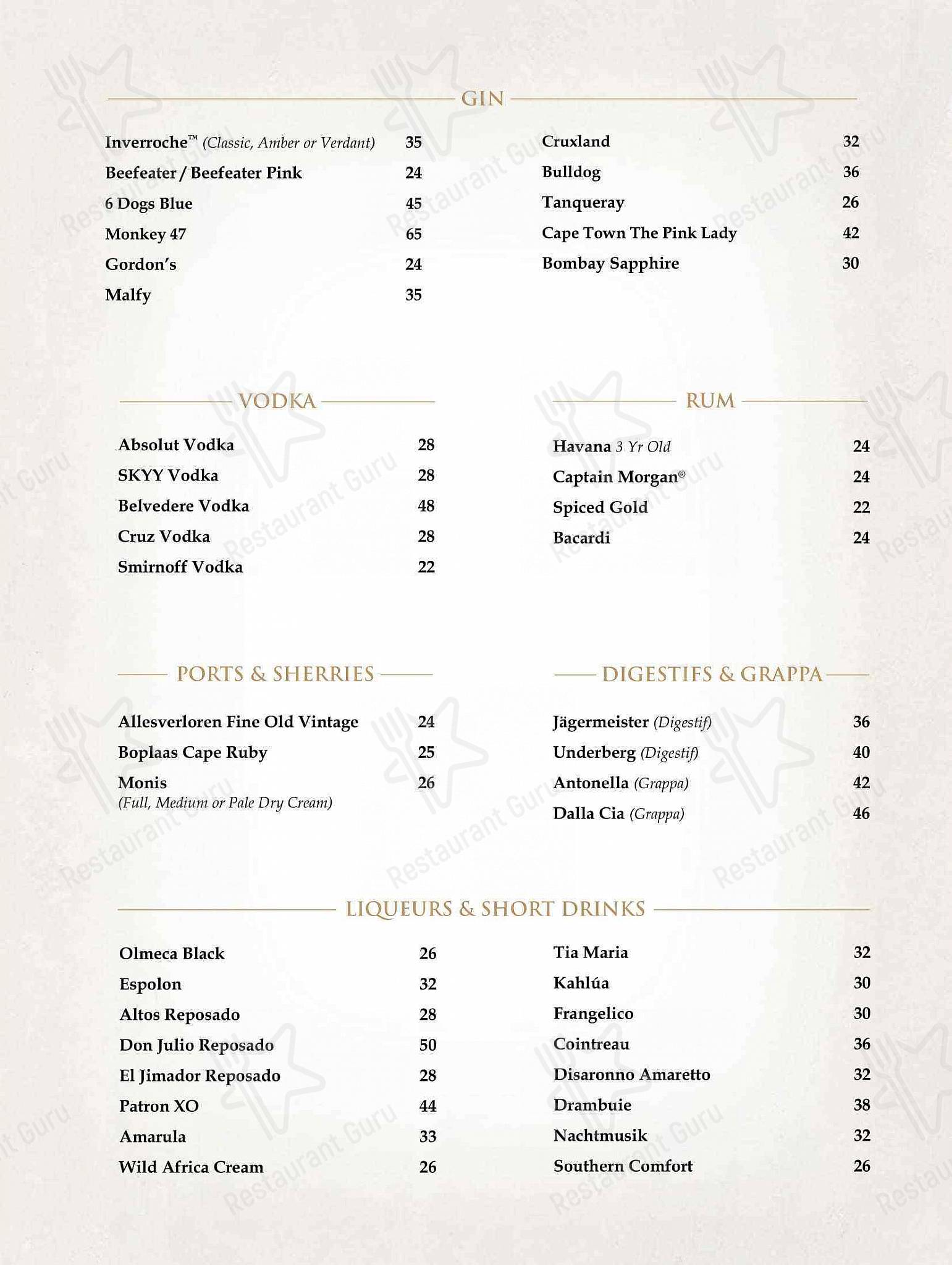 Speisekarte von The Hussar Grill Waterfall Corner restaurant, Midrand