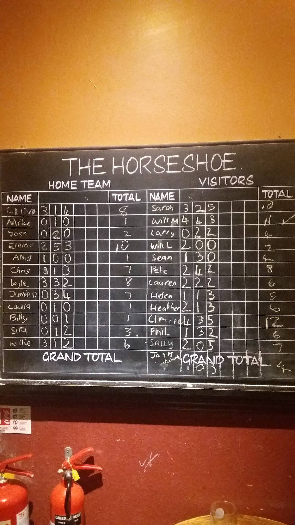 Menu at Horseshoe pub &amp; bar, Bristol, Downend Rd