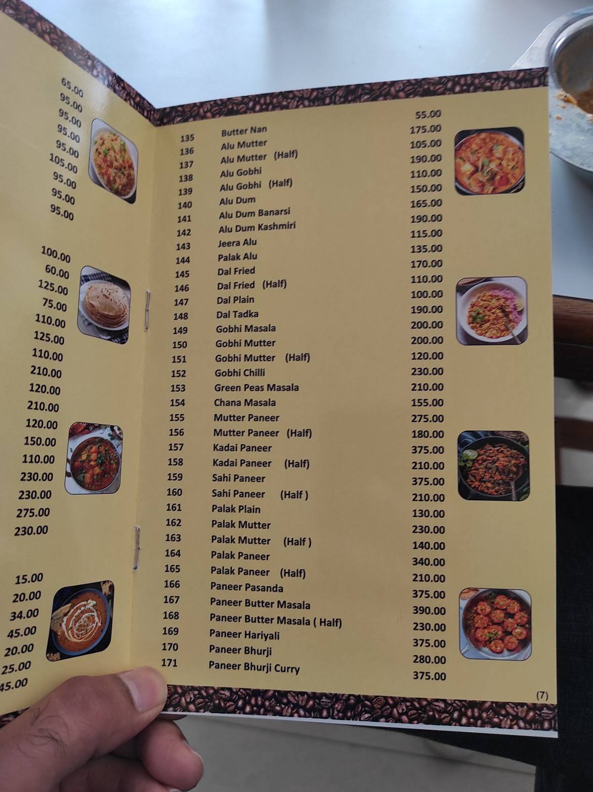 Menu at Indian Coffee House Ring road, Raipur