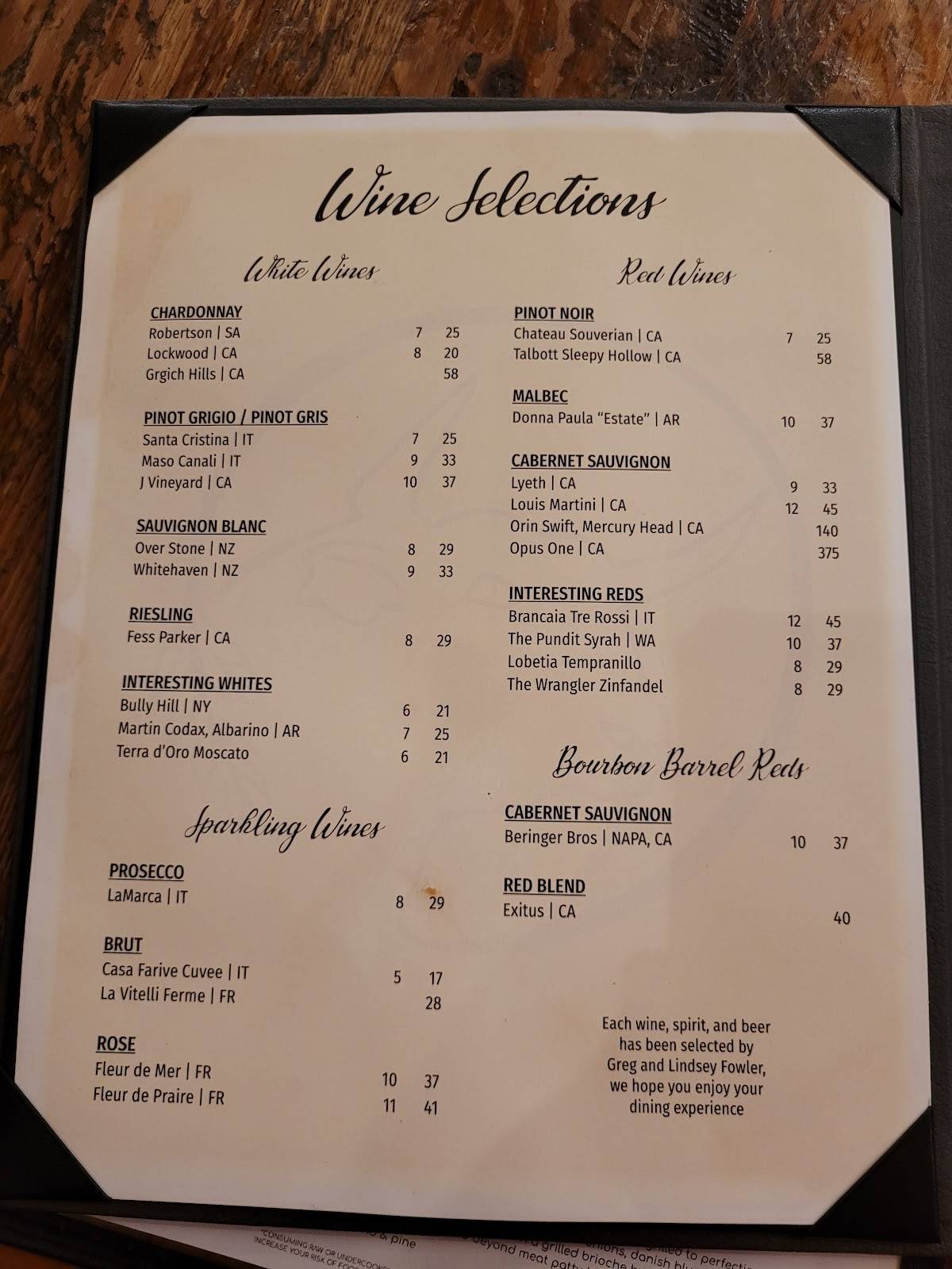 Menu at Green Door on 8th restaurant, Dade City