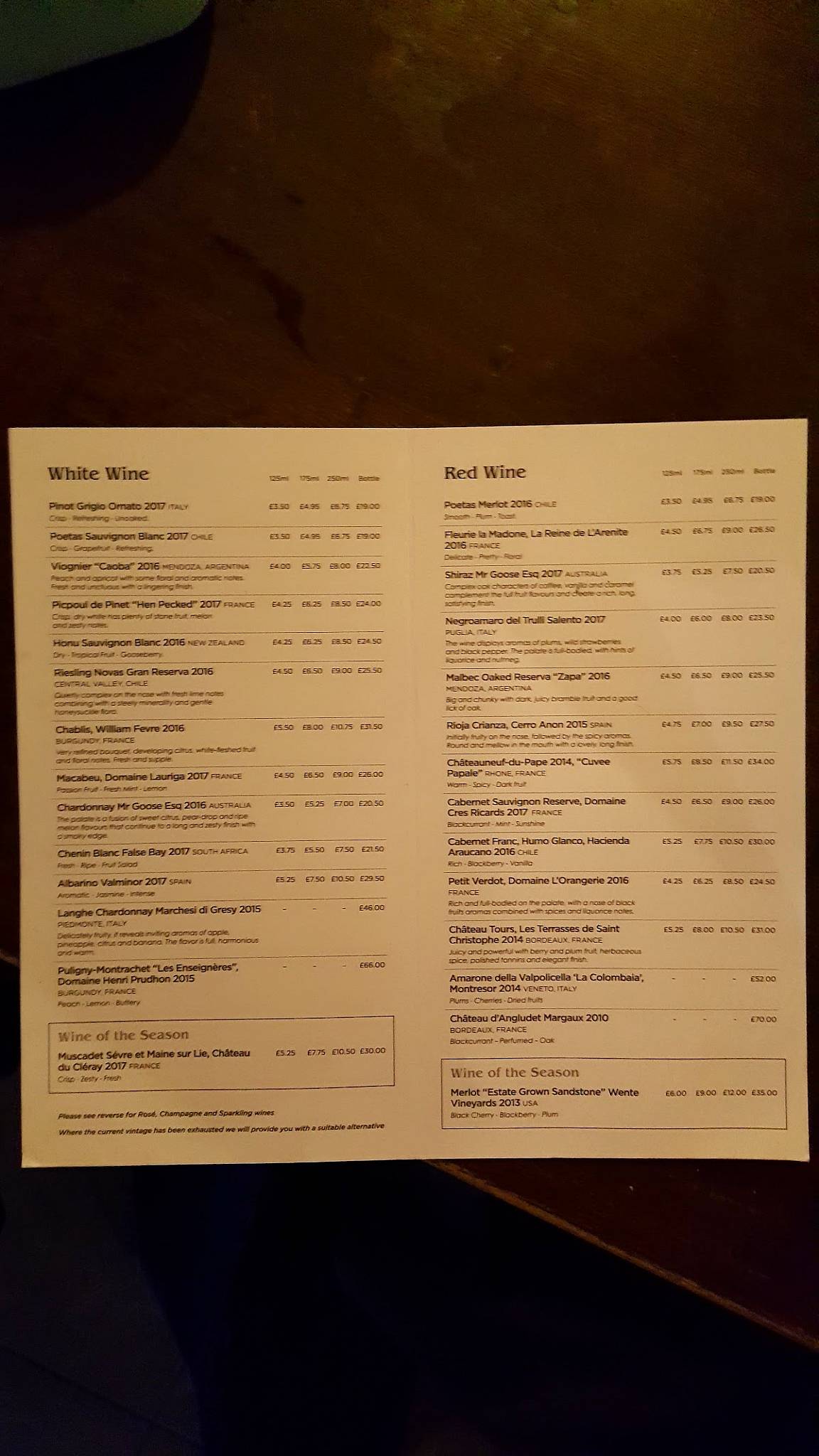 Menu at Rising Sun Coltishall pub & bar, Norwich