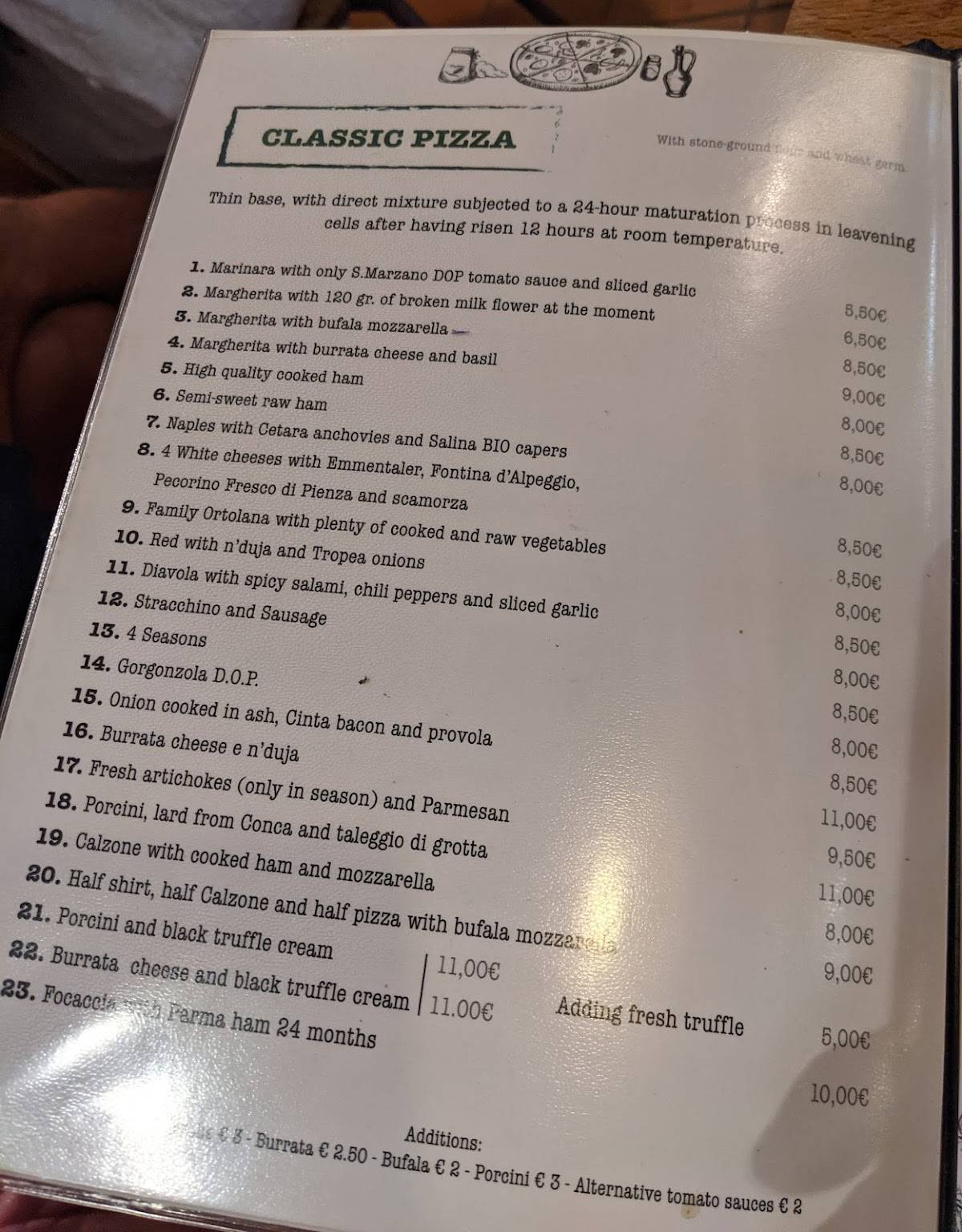 Menu da Pizzeria Antica Porta, Firenze