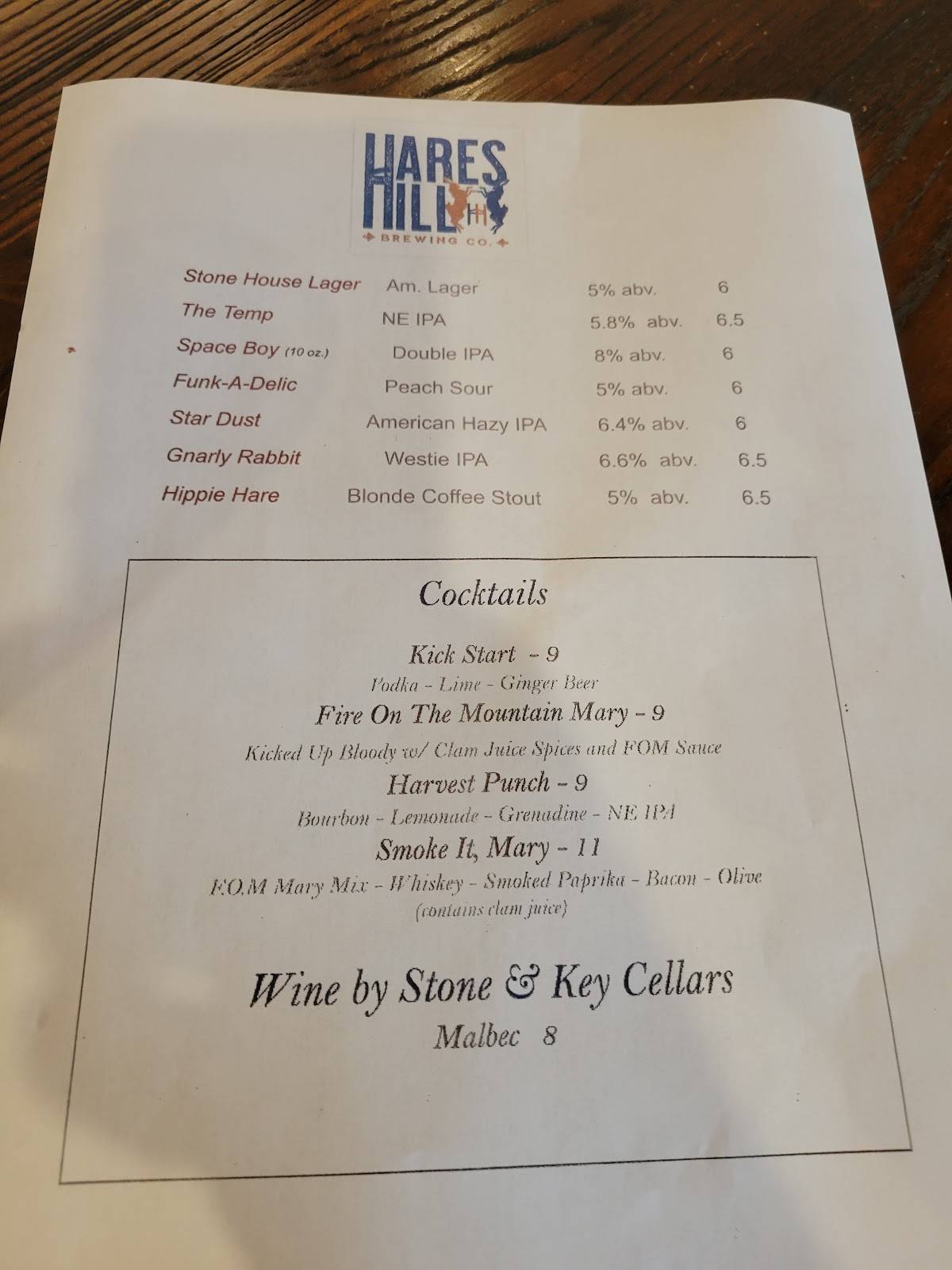 Menu at Stone House Grille restaurant, Kimberton, Hares Hill Rd
