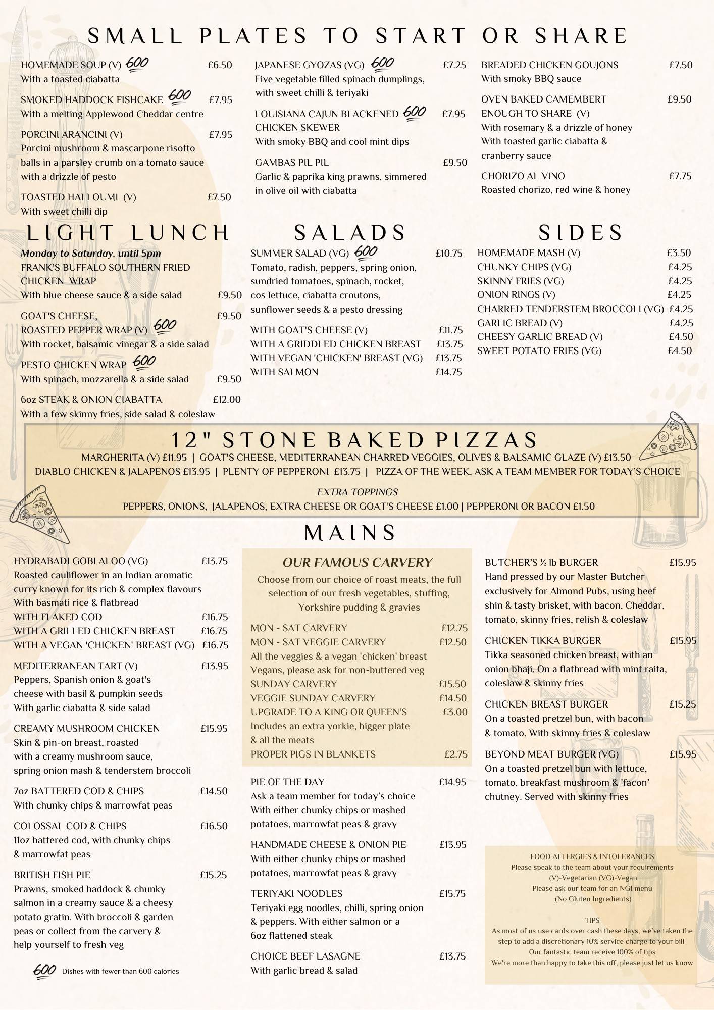 Menu at Puss In Boots pub & bar, Stockport, Puss in Boots