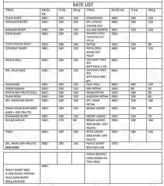 Menu at Kesariya Mishthan, Ghaziabad