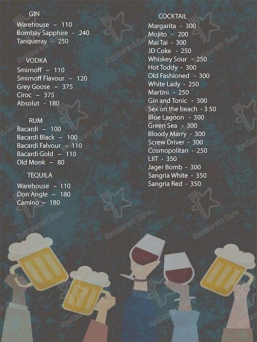 Menu at Float Gastro Pub Pondicherry, Puducherry