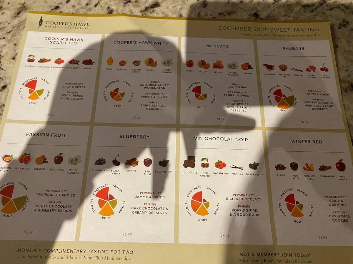 Menu at Cooper's Hawk Winery & Restaurant Oak Lawn, Oak Lawn, W 111th St