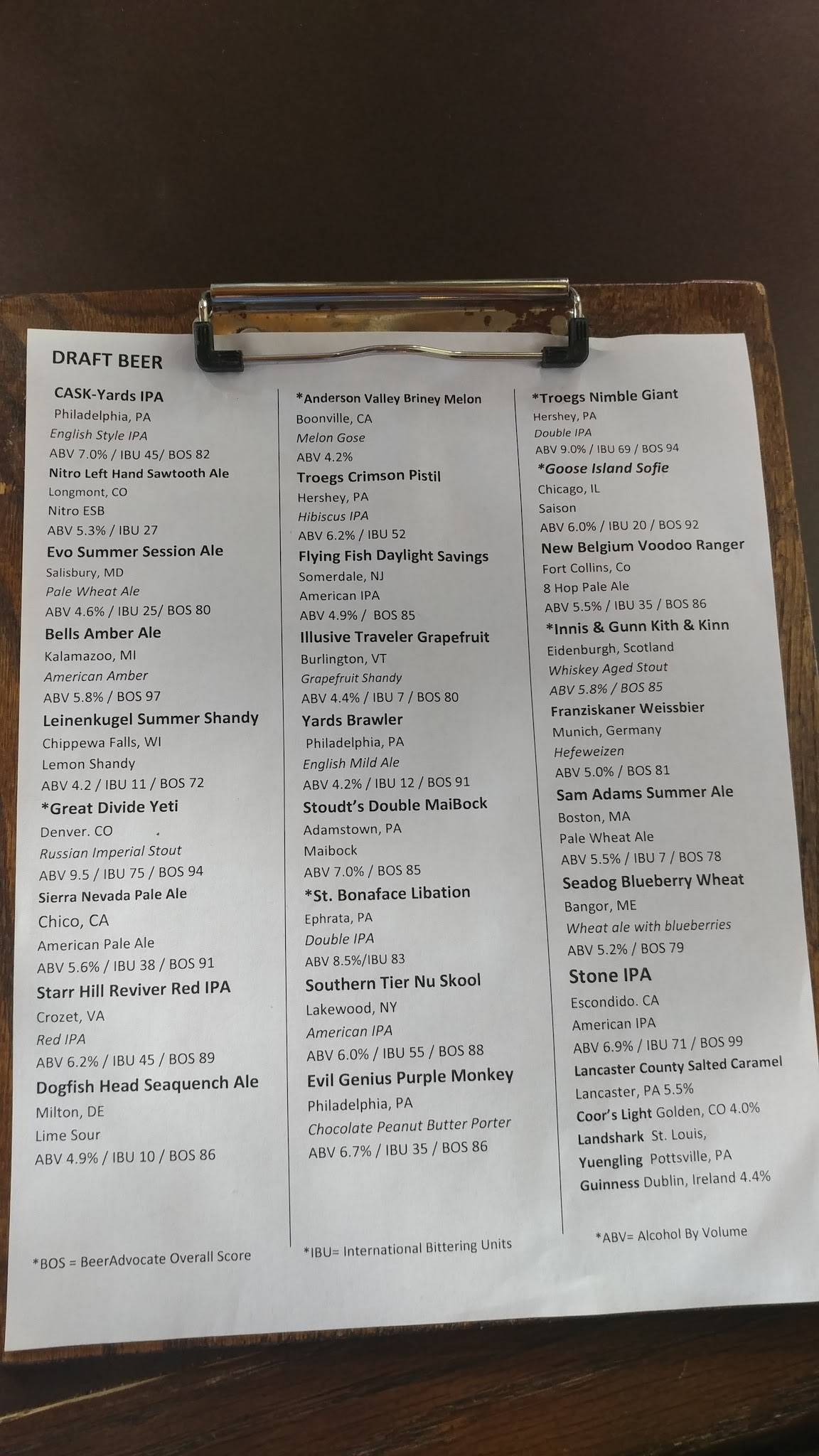 Menu at Blue Bird Inn restaurant, Lebanon
