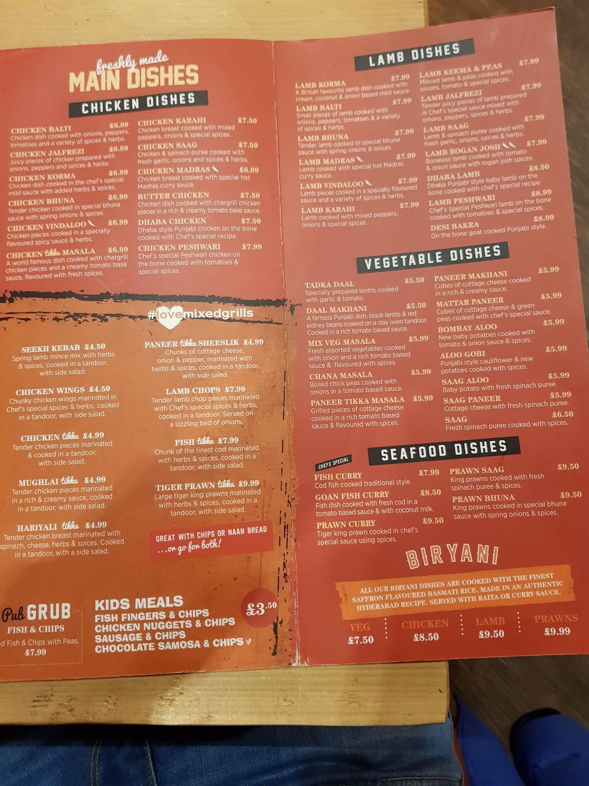 Menu at Copper Fox Grill pub & bar, Birmingham