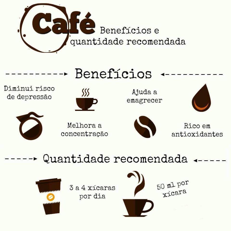 menu-at-cafeteria-palhano-garden-londrina