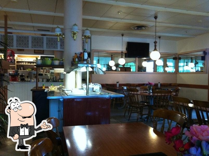Oy FW - Cafeteria Ab, Karis - Restaurant reviews