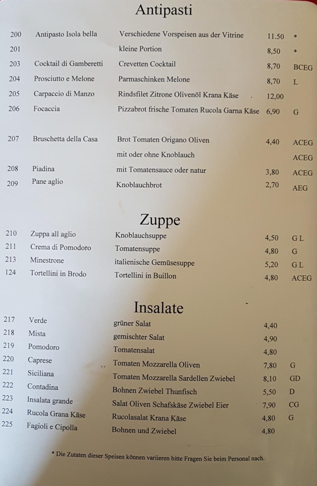 Speisekarte von Isola Bella Ristorante Pizzeria Gelateria, Bregenz