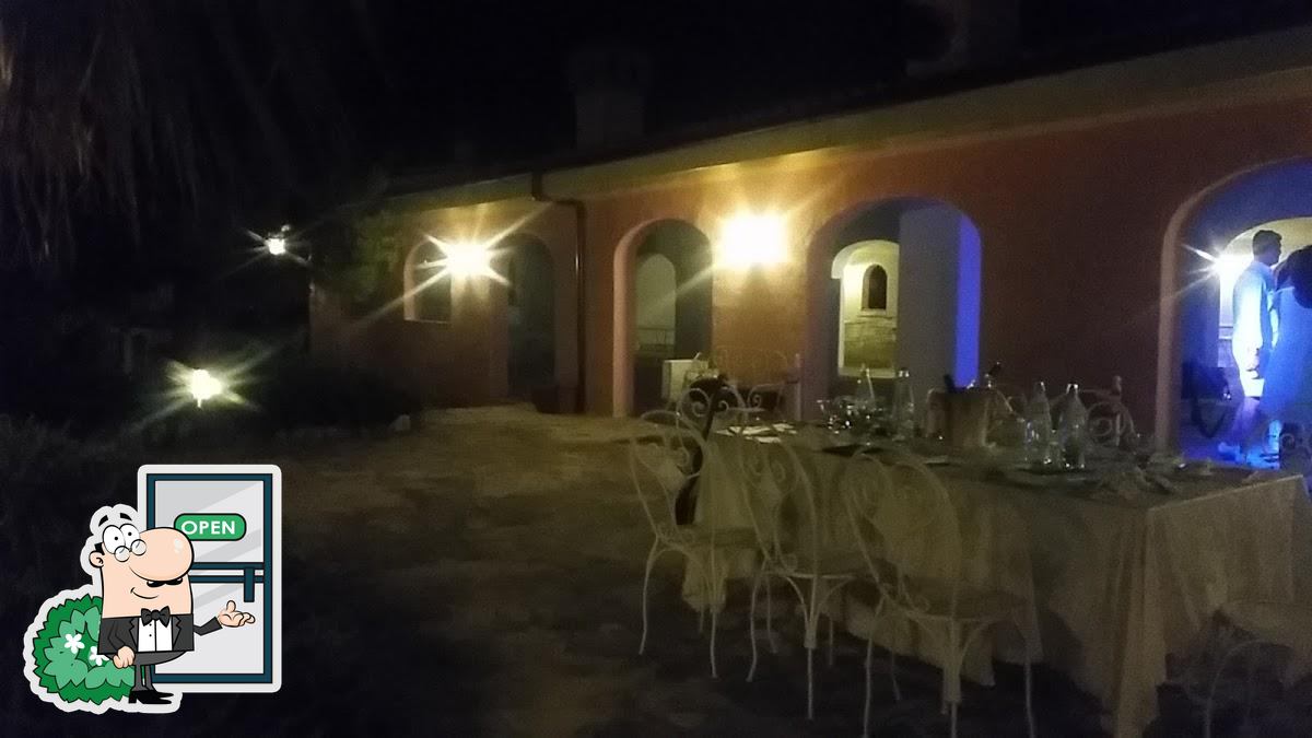 Ristorante Villa Angelica, Spoltore - Restaurant reviews