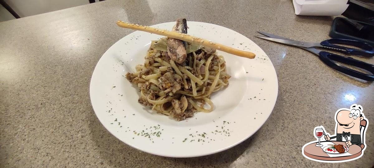 Cafe Rizzo, Makati - Restaurant reviews