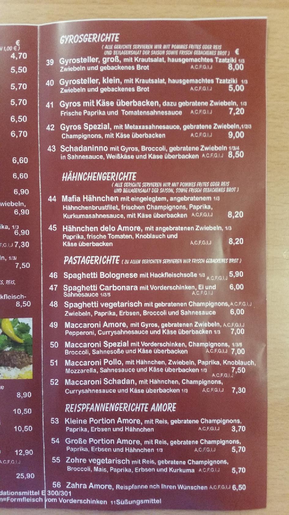 Speisekarte Von Pizzeria Sharu Brake Unterweser