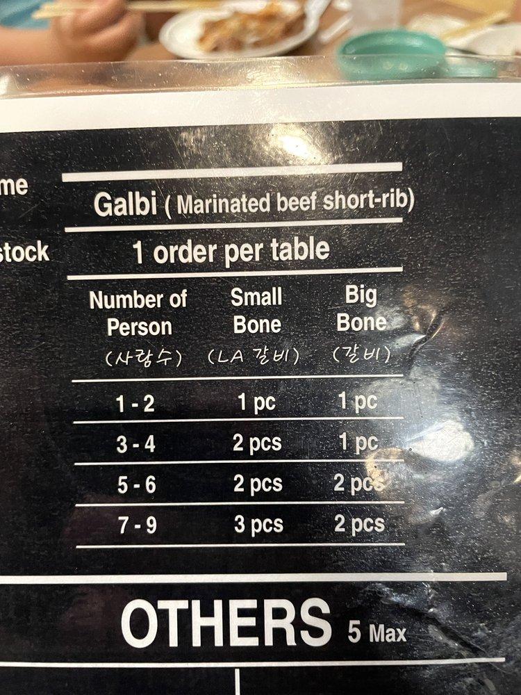 Menu at Picnic Garden BBQ Restaurant, Edison