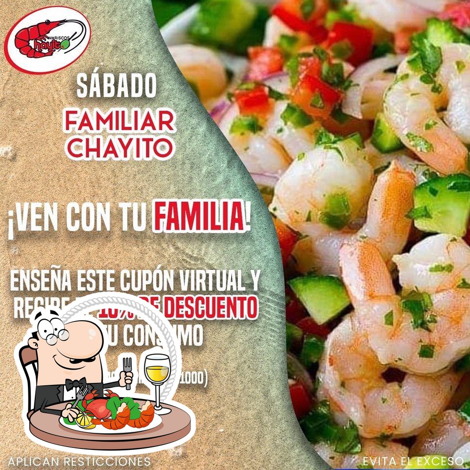 Restaurante Mariscos Chayito, Ciudad de México, Av. Universidad 333 -  Opiniones del restaurante