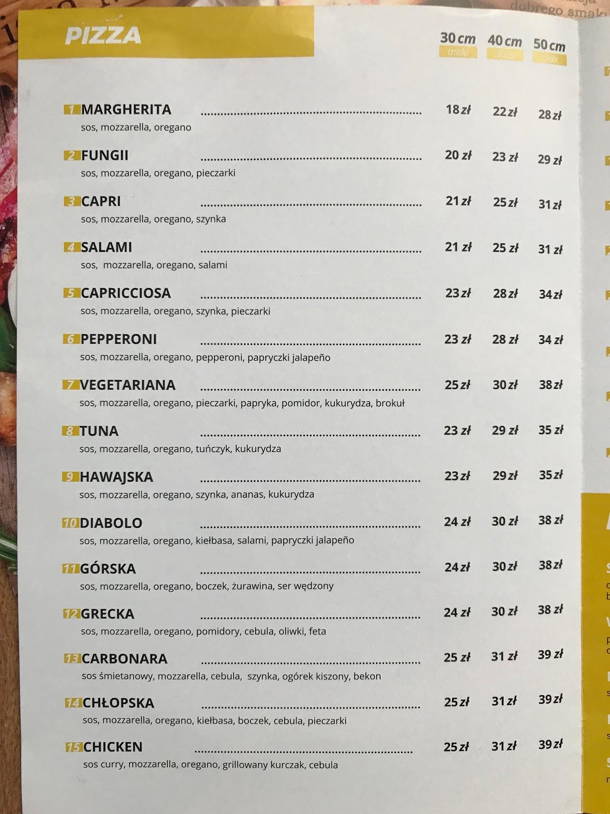 Menu at Pizza Max restaurant, Lędziny