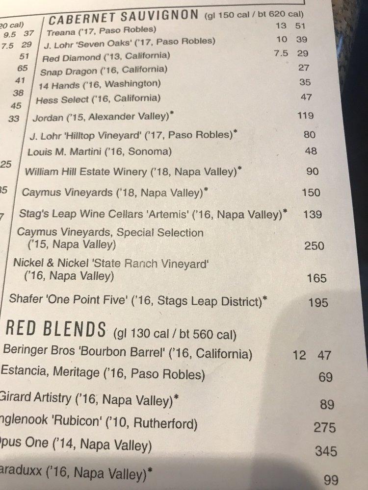 Menu at Chart House steakhouse, Genesee