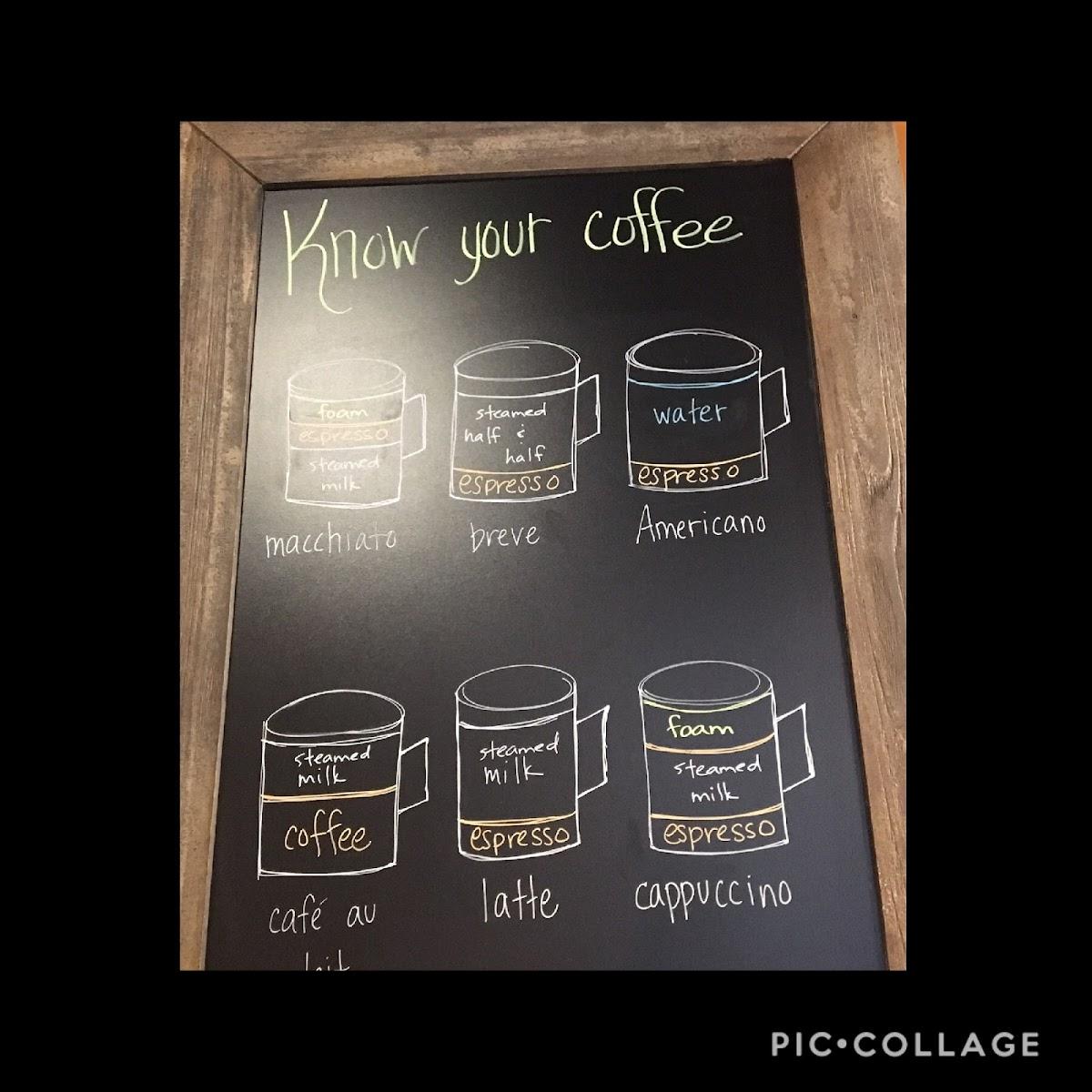 Menu at The Coffee House Cafe, Vicksburg, 203 Holt Collier Dr