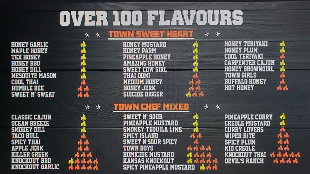 Menu at Town Wings restaurant, Toronto, 161 Gary Dr