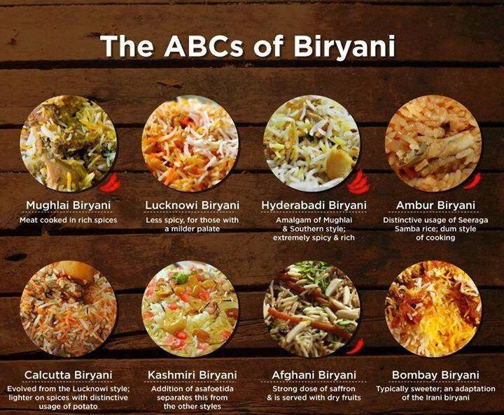 Biryani pot menu