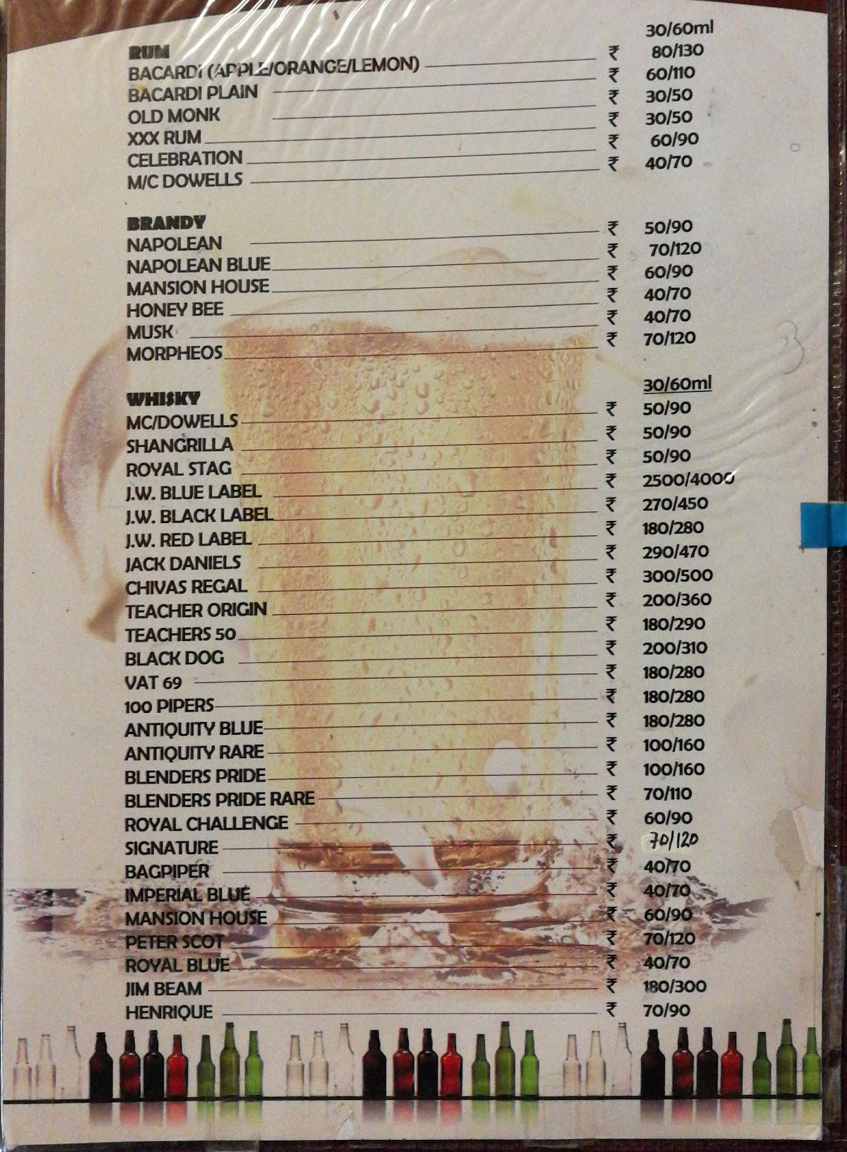 Menu at Anola Restaurant, Roof Tof (Above The Coffee Shop), Gangtok