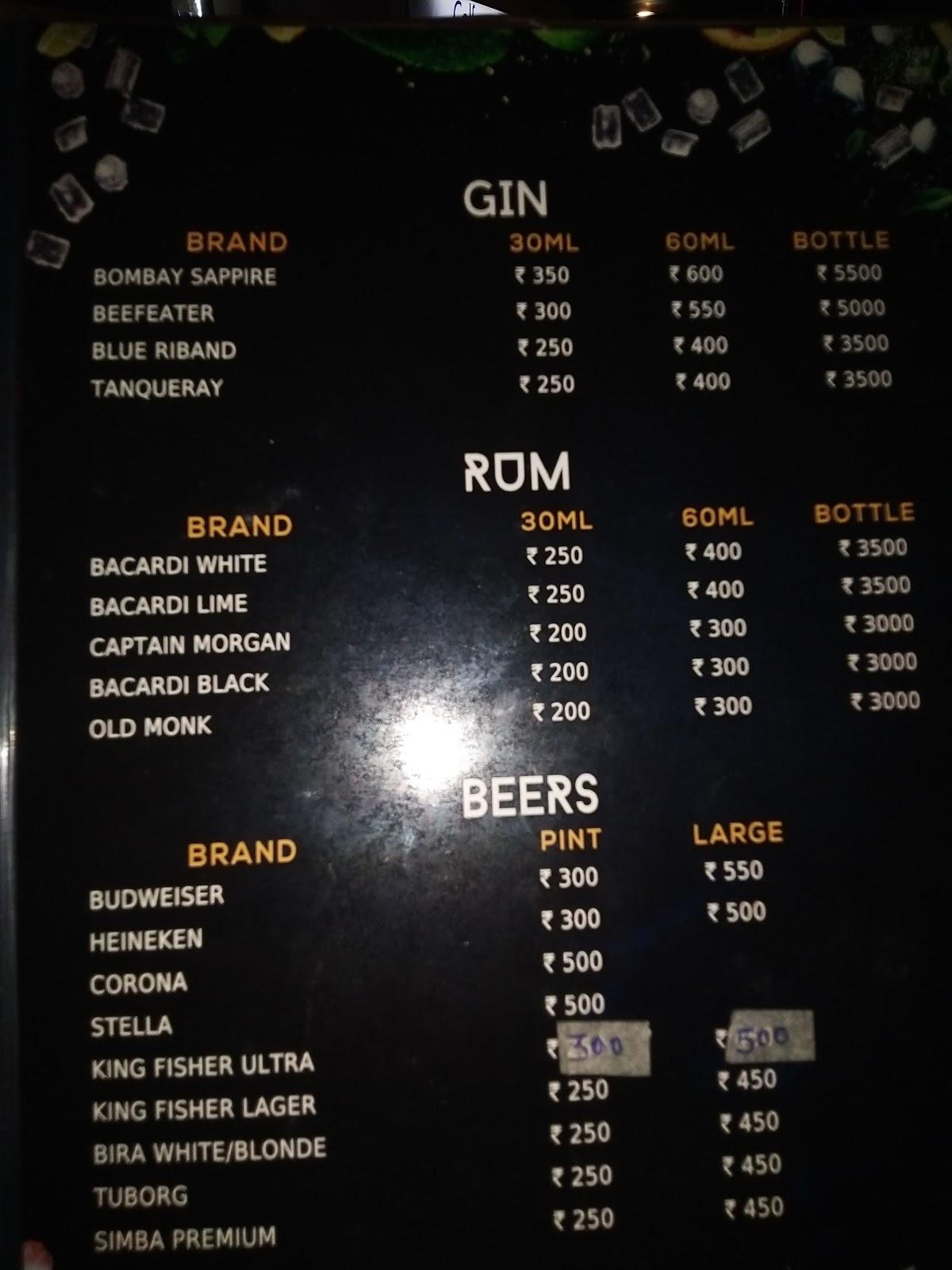 The Pitchers Club(Run By - Bhavishya Group & Shivhare Group) menu